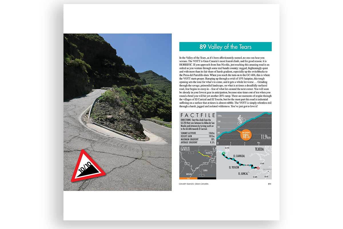 The Ultimate Guide to the 100 Greatest Cycling Climbs in Spain